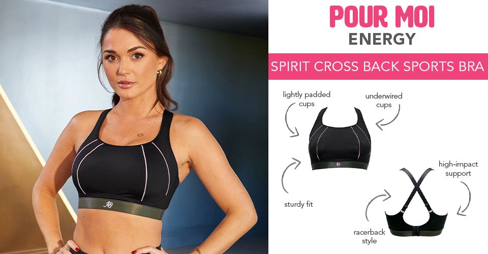 Which Sports Bra is the Best Bra For Me?