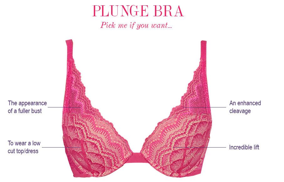 Bra Style Guide: Belle Lingerie Reveal Three of Their Most Popular