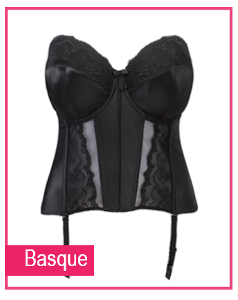 a mans guide to buying lingerie basque