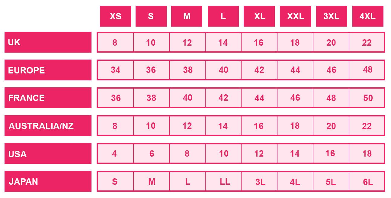 us european bra size chart