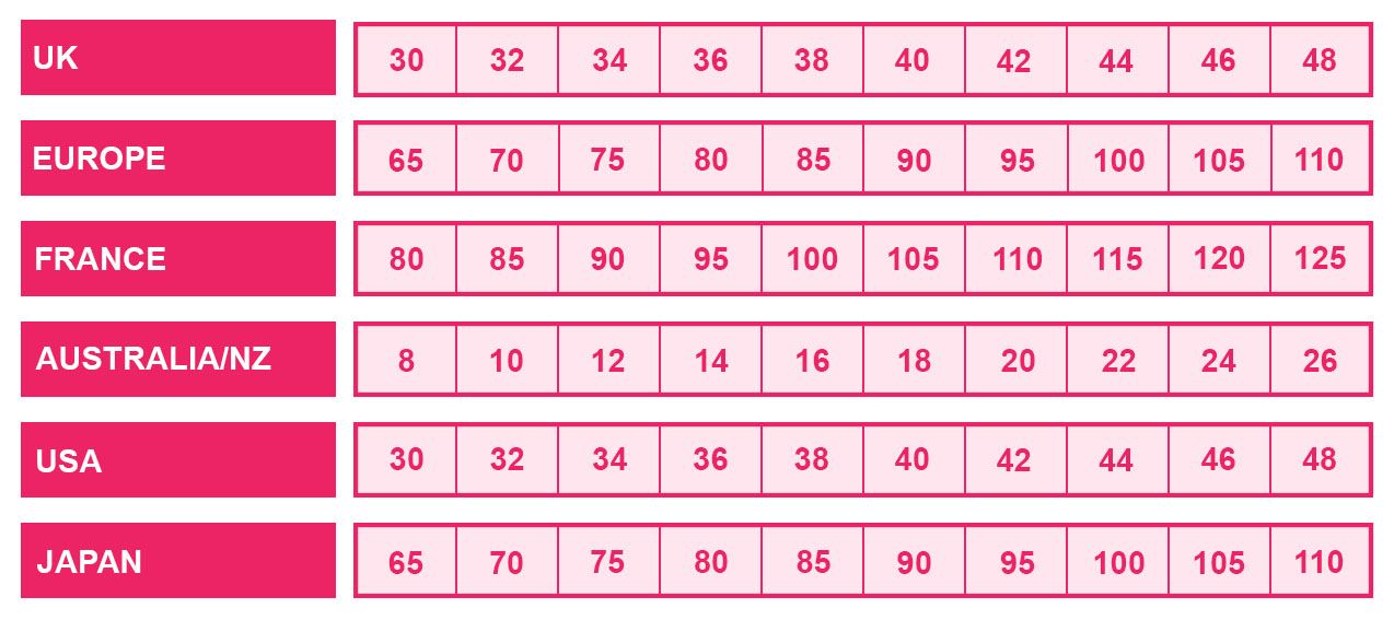 Bra Size Charts And Conversions Accurate Guide With Images 46ddd Bra bra-size-charts-and-conversions-accurate-guide-with-images-46ddd-bra