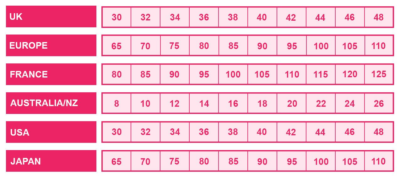 International Size Guide