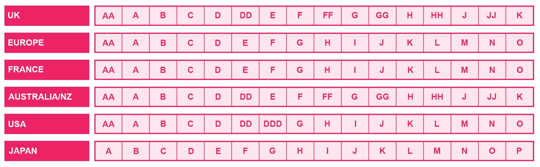 International Size Guide