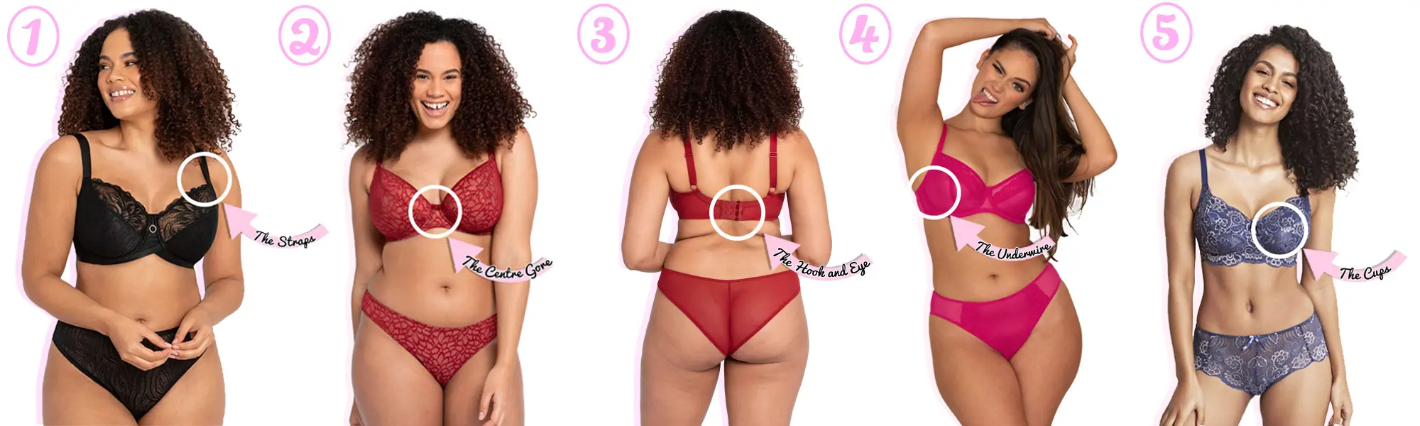Belle Femme Lingerie - How does your bra fit? Here's a guideline