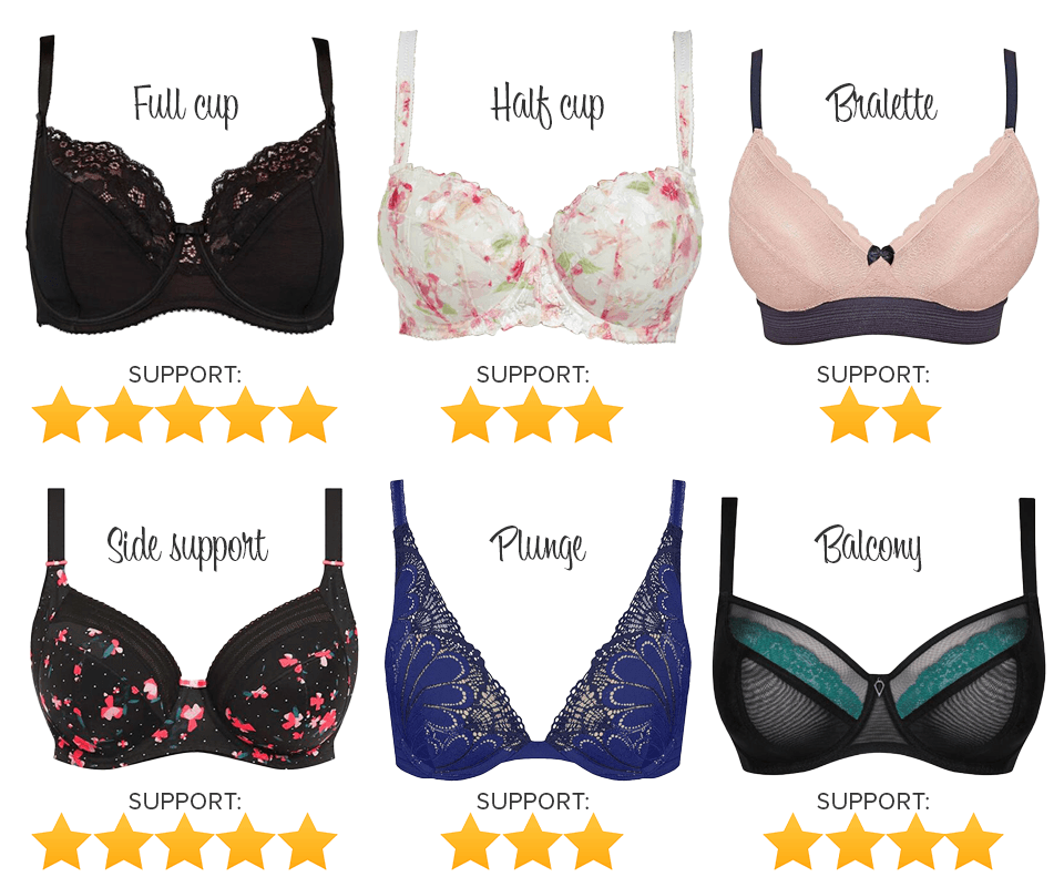 supportive bra types